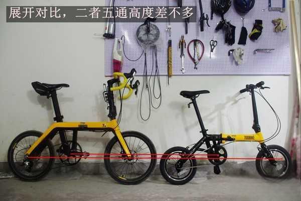 如何选择城市通勤折叠自行车？-