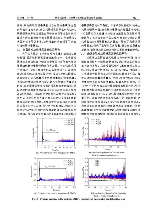 脉冲爆震发动机和旋转爆震发动机发展研究-