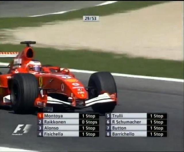 【F1模型】F1模型收藏的乐趣与避雷-