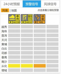 ​暴雨+雷雨大风+冰雹预警！广州北部的街坊注意防御