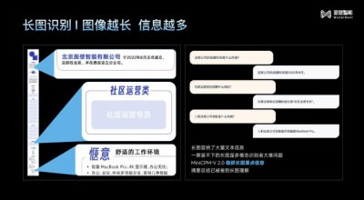 ​面壁不只要做中国Mistral，还要超过它