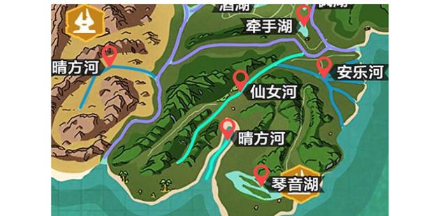 配图