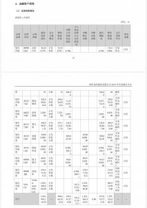 ​进击的“股神”！国轩高科去年炒赛力斯赚1.43亿，今年一季度扣非利润仅1060万