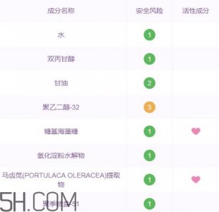 ​muji无印良品化妆水成分 无印良品化妆水和薏仁水哪个好