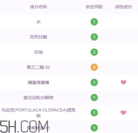 muji无印良品化妆水成分 无印良品化妆水和薏仁水哪个好