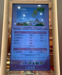 ​金价回落，探访“五一”黄金消费市场，金店：销量不如春节假期