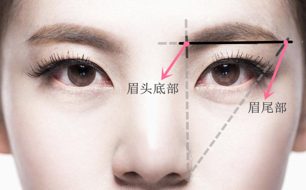 修眉毛的步骤图片女生 0失败的教程