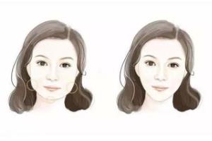 戴什么帽子显脸小？宽檐帽让脸看起来小