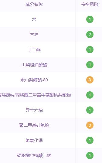 羽西白芍素颜霜多少钱？羽西白芍素颜霜成分