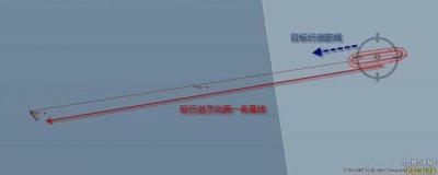 ​猎杀潜航5大西洋战役操作键位一览SH5怎么操作