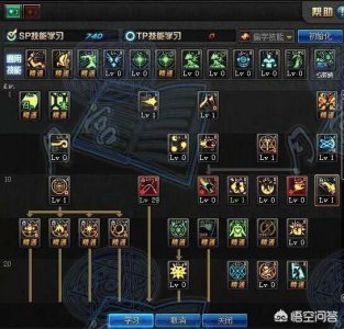​DNF现版本召唤师怎么加点（dnf70级版本召唤师加点)