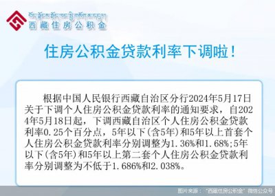 ​多地住房公积金贷款利率下调！月供能省多少钱？存量怎么调？
