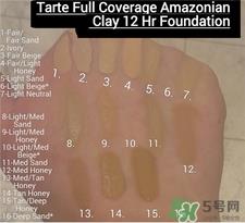 tarte粉底液色号选择 tarte粉底液试色