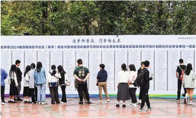 ​艺术毕业生都去哪儿了？美术报独家调查结果很意外