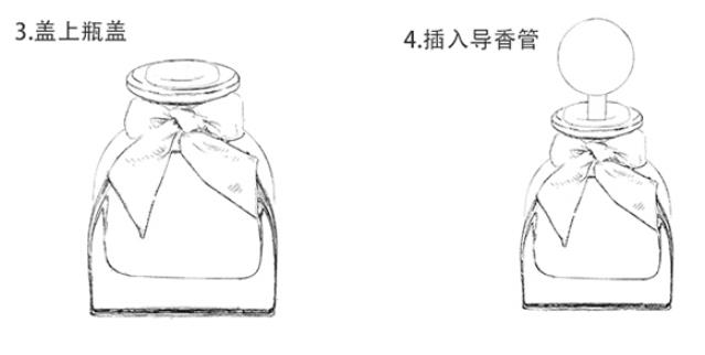 祖马龙香薰哪个好闻 祖马龙香薰使用方法