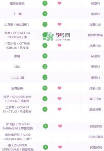 ​菌菇水湿敷痘更严重 菌菇水爆痘
