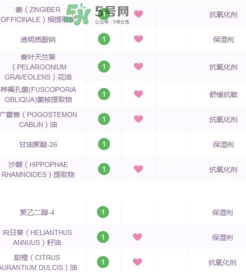 菌菇水湿敷痘更严重 菌菇水爆痘