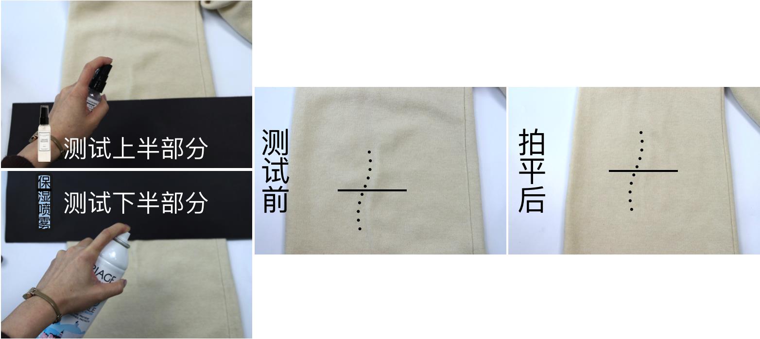 the laundress好用吗 the laundress是什么牌子
