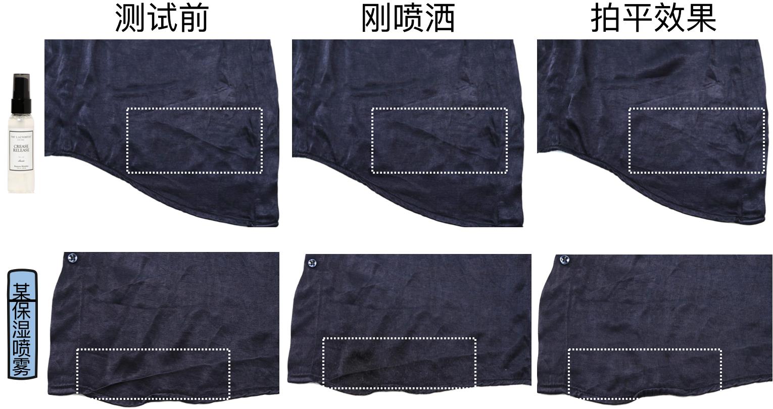 the laundress好用吗 the laundress是什么牌子