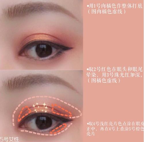 colourpop yes please眼影画法 colourpop眼影教程
