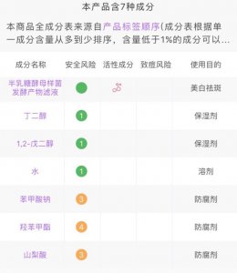 ​sk2神仙水成分表分析 pitera是什么