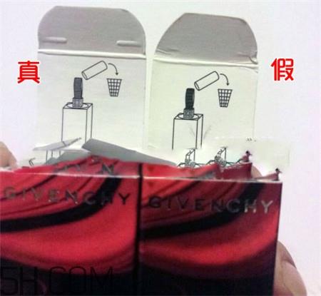 纪梵希大理石纹唇膏真假怎么辨别_对比图