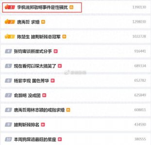 ​郭敬明深陷丑闻，被曝光性骚扰，连累5位作家及男明星如坐针毡