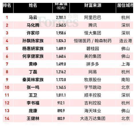 王思聪懒理风波，组队打游戏怒骂队友，女主播闭麦不敢反嘴