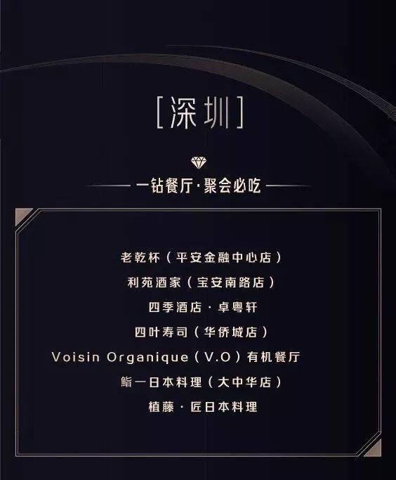 黑珍珠餐厅指南来了，深圳有7家