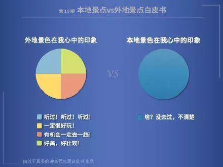 怎么吃主食不胖？研究称放冰箱后再加热就行…