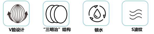 她央企辞职后砸了一百万，现在在朋友圈卖面膜....