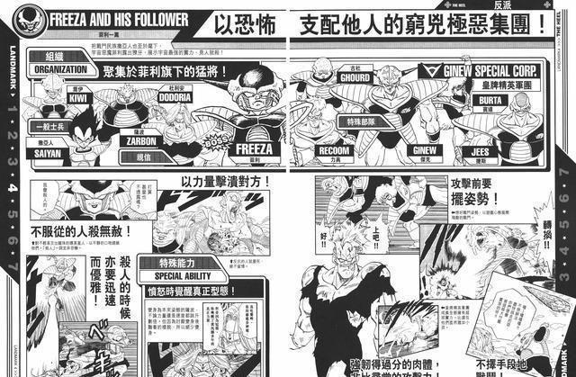 详解《龙珠》超级反派：宇宙帝王弗利萨，超强原画手稿合集