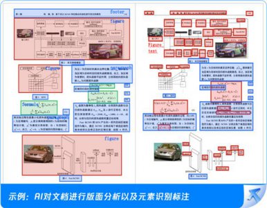 ​腾讯推出PDF识别神器：复杂文档解析准确率超98%