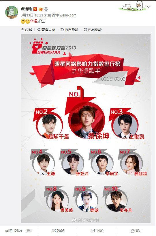 还有多少明星，有资格代言“贪玩蓝月”
