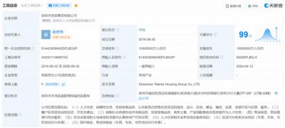 ​豪掷50亿元接盘恒大地产超1%股权，千亿巨头付了30亿后剩下20亿却不给了，被