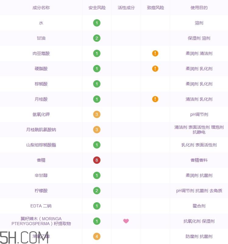 薇姿面霜怎么样_薇姿面霜多少钱