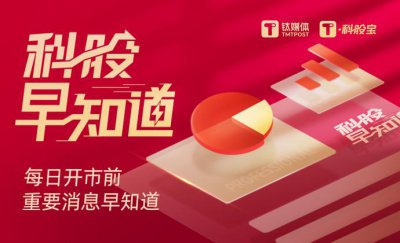 ​钛媒体科股早知道：国内多家机构联合推动全球新一代海上卫星通信系统研发应用