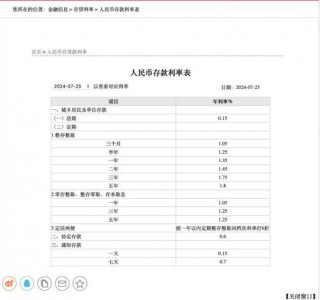 ​“低欲望”的年轻人们正存钱成瘾