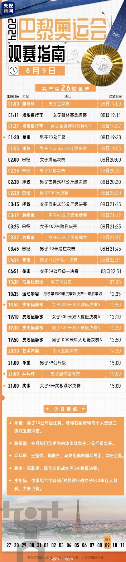 观赛必备！北京时间版奥运观赛日历指南 北京时间版赛程表