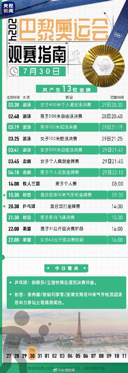 观赛必备！北京时间版奥运观赛日历指南 北京时间版赛程表