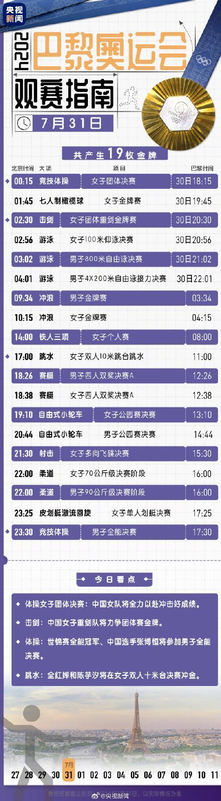 观赛必备！北京时间版奥运观赛日历指南 北京时间版赛程表