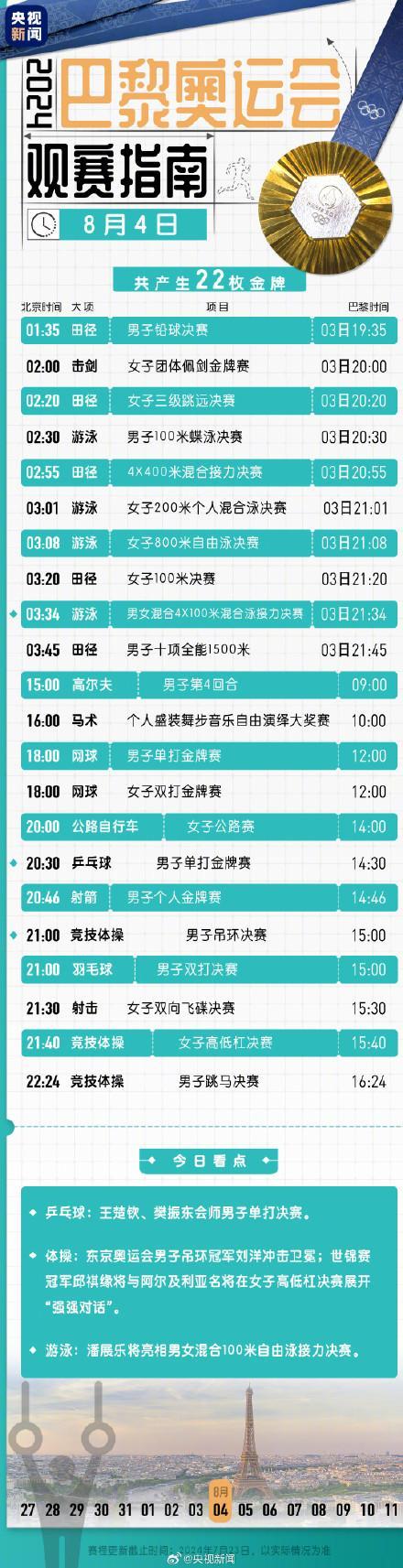 观赛必备！北京时间版奥运观赛日历指南 北京时间版赛程表