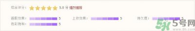 ​3ce口红怎么样?3ce口红好用吗?