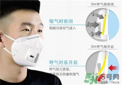 ​3m9001v口罩真假 3m9001v口罩真假辨别
