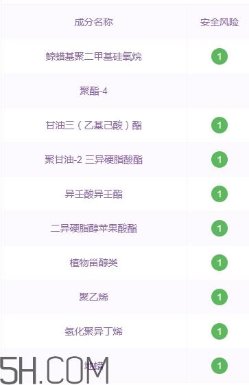 suhu尚惠口红好用吗？尚惠口红安全吗？
