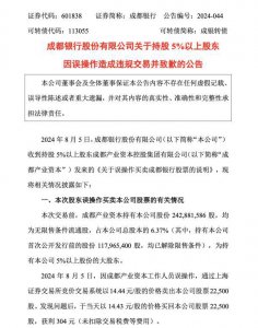 ​成都银行为短线操作乌龙致歉，17.78亿欲购置新办公大楼_ZAKER新闻
