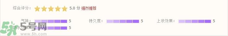 珂莱欧少女之吻雾感唇膏怎么样?