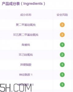​雅顿金胶孕妇能用吗？怀孕可以用雅顿胶囊吗？