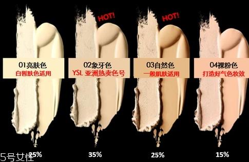 美宝莲1+1气垫色号 美宝莲1+1气垫试色