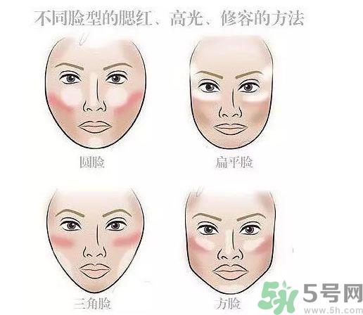 迪奥立体小脸修容棒怎么用?dior双头修容棒使用方法